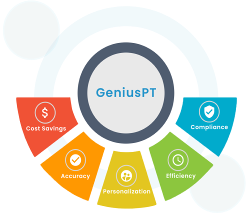 geniusPtBenefitsForPTs